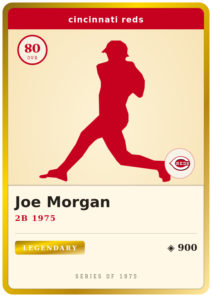 Joe Morgan, 1975, seventies card